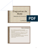 Diagramas de Bode