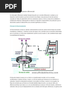 Diseccion de Un Interruptor Diferencial