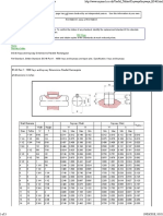 Keyway in Hub - BS 46 Part 1