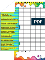 Individual Chart 2a