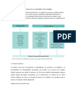 Factores Que Influyen en La Decisión de Compra