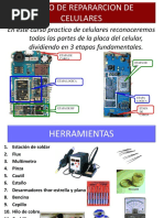 Curso de Repararcion de Celulares