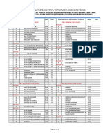 Programa Arquitectonico