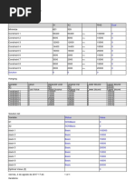 Asus I7 Asus I7 Asus I7: Module/submodel: Linear Programming Problem Title: (Untitled) Objective: Minimize