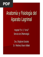 689-926-Anatomía y Fisiología Del Aparato Lagrimal - PARTE 1