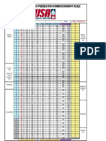 Combine Flyer 2009f PDF