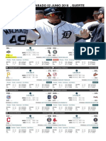 Parley Sabado 02 Junio 2018, Suerte: MLB: Scores and Matchups