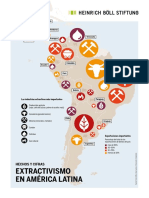 Factsheet Extractivismo en America Latina PDF