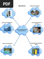 Mapa Mental