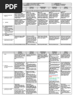 DLP Mathematics 6 q1 w6