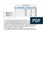 TC2 Aplicatia - FORMATARE Si BD - STUDENTI