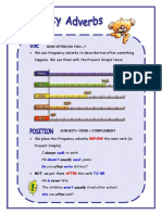 Adverbs of Frequency 