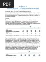 Administración Estrategica de La Capacidad