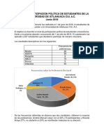 Reporte de Resultados Encuesta