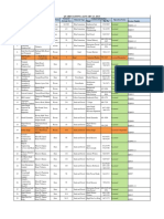 List of Quarry Operators As at Jan 23 2013