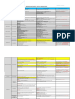 Guia de Criterios de Aptitud - 2018