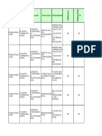 Matriz Hydrobon Platforming