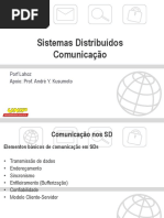 Sistemas Distibuidos Comunicação - Nomeação