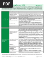 Deposit Checking Account Guide