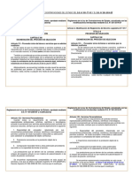 Cuadro Comparativo de La Ley de Contrataciones Del Estado Del D.S. #031-77-VC y El D.S. #261-2014-Ef