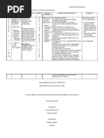 CRF Fluid Volume Excess NCP