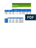 Planilla de Remuneraciones de Una Constructora en Excel