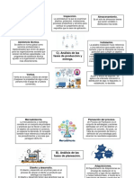 Almacenamiento. Inspección. Producción.: C) - Análisis de Las Fases de Producción y Entrega