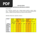 LISTA DE COTEJO Patrones