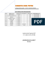 CV - Cahaya Dua Putri