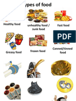 Types of Food: Healthy Food Unhealthy Food / Junk Food Fast Food