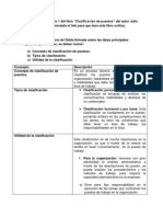 Actividad II Clasificacion y Valoracion de Puesto