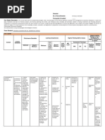 Classroom Instruction Delivery Alignment Map BUSINESS FINANCE