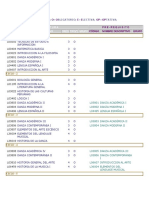 Plan de Estudio Danza