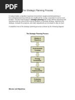 Strategic Planning Process