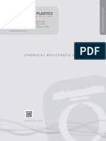 Chemline Plastics Chemical Resistance Guide