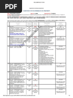 Encumbrance Form 