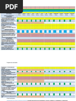 Cronograma de Actividades