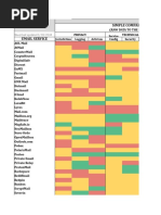 That One Privacy Guy's Email Comparison Chart