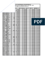 Planilha de Xerox Maio 2018