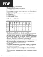 Cobalt-Chromium Alloys