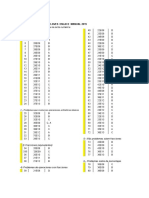 Claves Enlace 2015 Habilidad Matematica