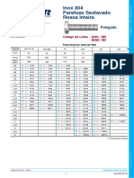 Tabela de Parafusos Ciser