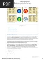 Los 4 Tipos de Temperamento Humano