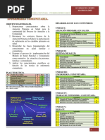 Enfermeria Comunitaria