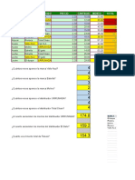 Examen Parcial Excel