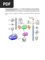 What Is: Voice Over Internet Protocol (Also Called Voip, Ip Telephony, Internet Telephony