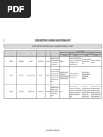 Ejemplo de Accidente Laboral Empresa 2018