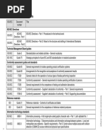 ISO Index