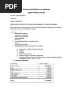 Deber Gestion