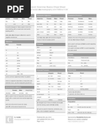 French Grammar Cheat Sheet PDF